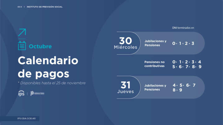 IPS: Cronograma de pagos del mes de octubre